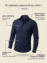 Tyldorn | Men's Shirt NoPress™